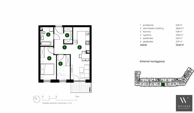 Mieszkanie Kraków Bieżanów-Prokocim