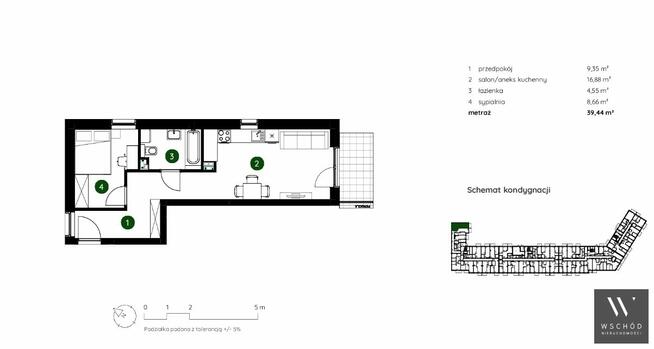 Mieszkanie Kraków Bieżanów-Prokocim