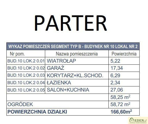 Dom Stojadła gm. Mińsk Mazowiecki, Południowa