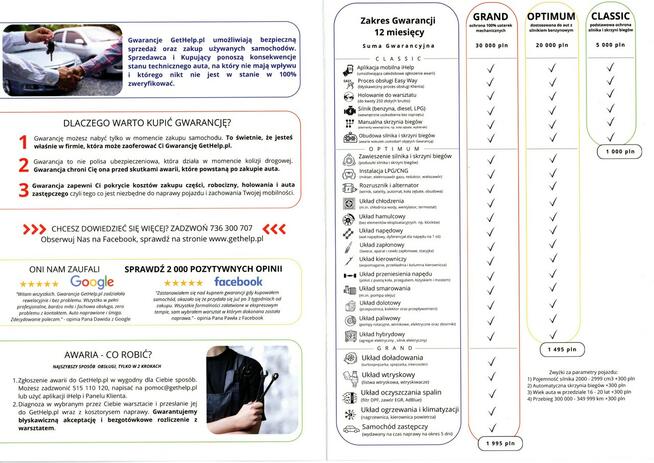 Mercedes GLC 200 AMG / 4Matic / LIFT / Kamera Cofania / Ledy / FV 23%