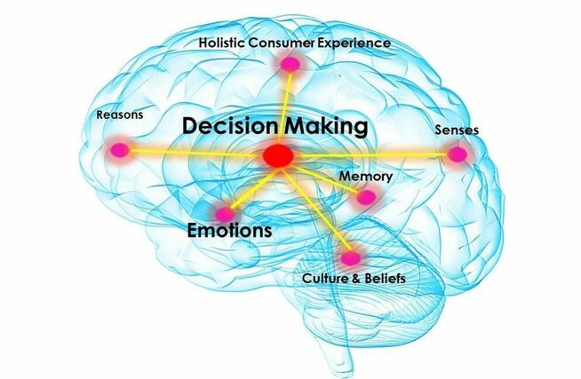 e-book: AI i świadomość: Sztuczna Inteligencja i Świadomość