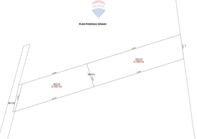 Działka pod Twój dom albo jako inwestycja