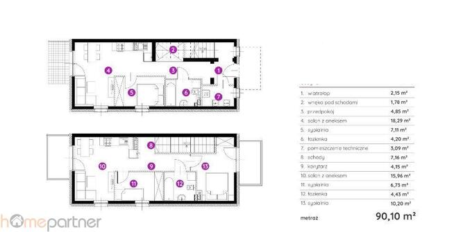 Dom Wrocław Krzyki, Jagodno, Konduktorska