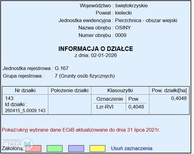 Działka leśna Pierzchnica Osiny