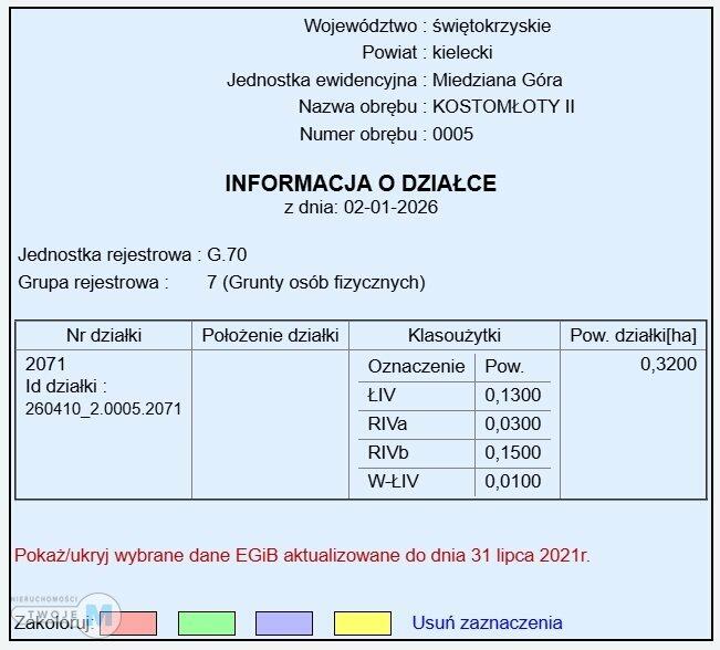 Działka rolna Miedziana Góra Kostomłoty Drugie