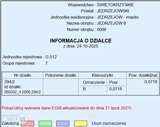 Działka budowlana Jędrzejów Jędrzejów