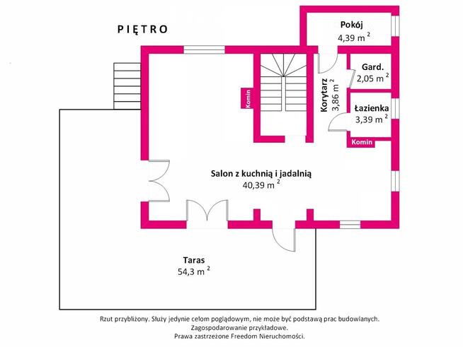 Dom na Bugiem, stan deweloperski plus