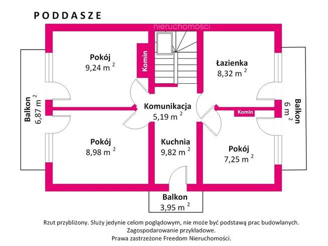 Dom na Bugiem, stan deweloperski plus
