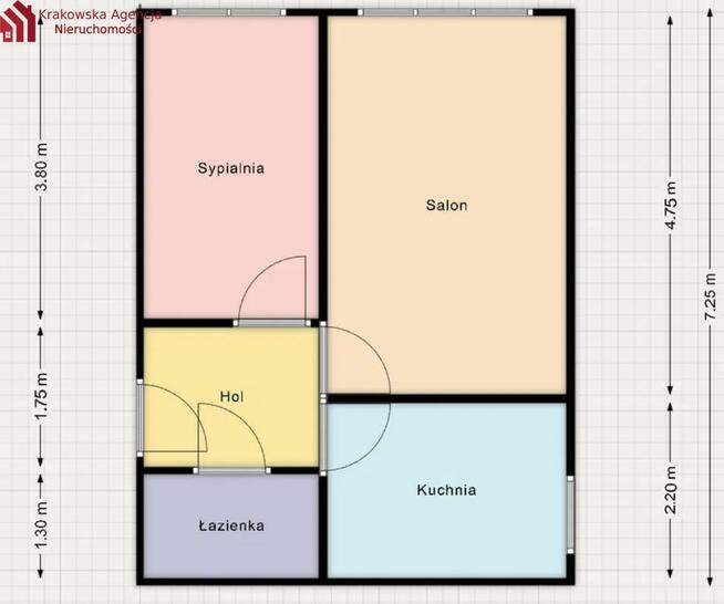 Mieszkanie Kraków Grzegórzki, Dąbie, Stanisława Jachowicza