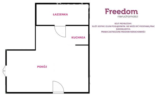 Kawalerka-możliwość umeblowania-dostępne od zaraz