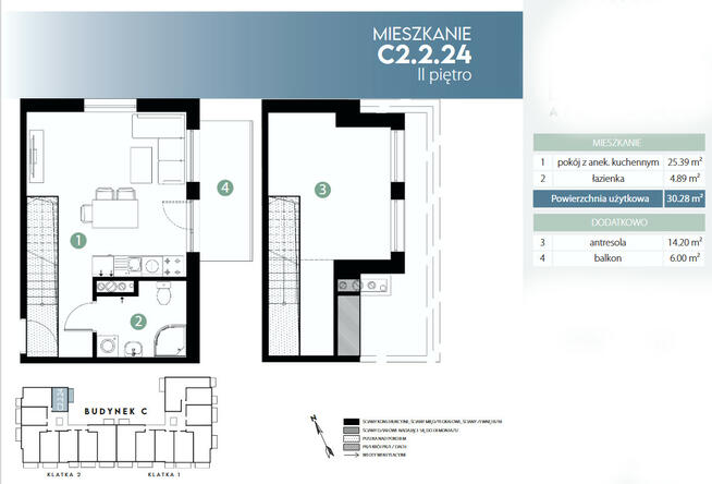 Mieszkanie z balkonem w zielonej okolicy z ogrzewaniem miejskim w super cenie
