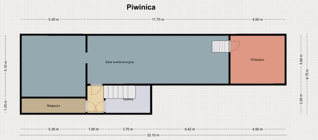 Gotowy parter z najemcą + Projekt na apartamenty