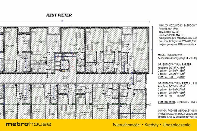 DZIAŁKA INWESTYCYNA POD BUDOWNICTWO WIELORODZINNE