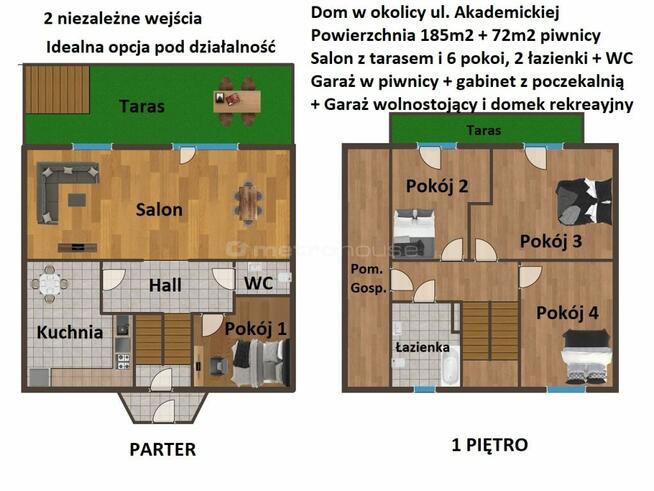 Dom koło AWFu dla dużej rodziny lub pod inwestycję