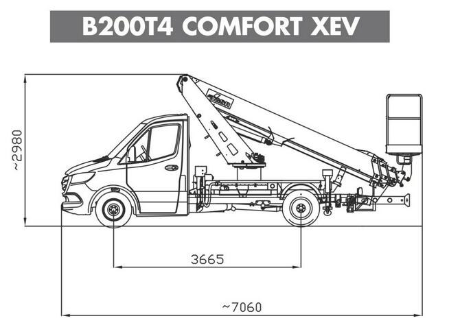 Mercedes Sprinter Podnośnik Koszowy 20m GSR B200T4 Zwyżka Palfinger Ruthmann Wumag P7