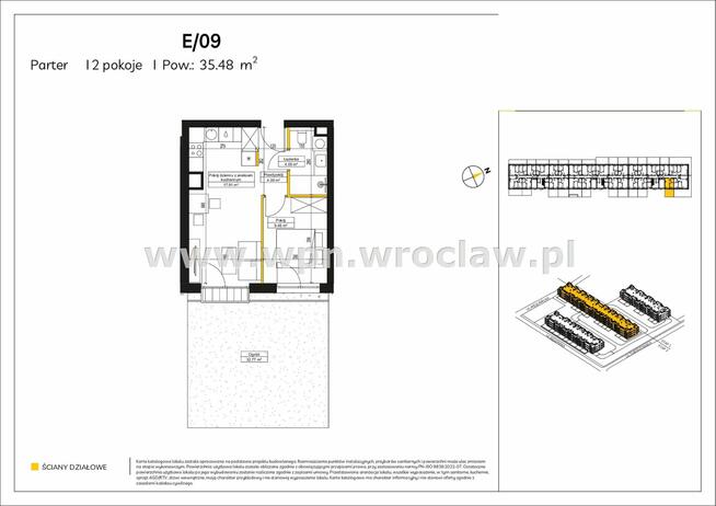 Mieszkanie Wrocław Fabryczna