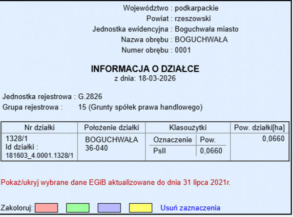 Działka Boguchwała