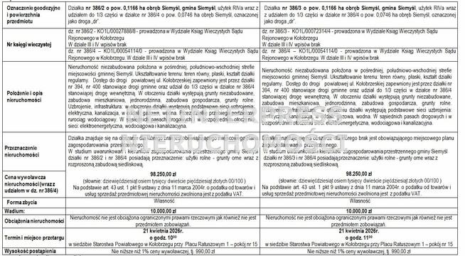 Działka Kołobrzeg Siemyśl