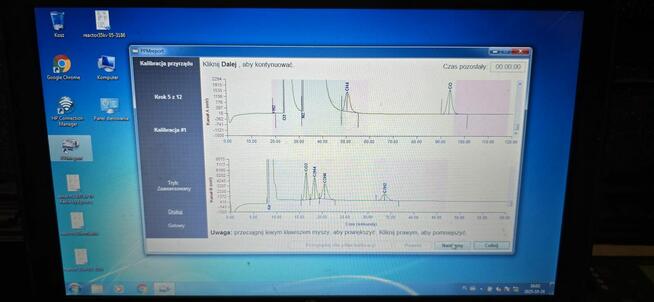 Syndyk sprzeda chromatografy MYRKOS