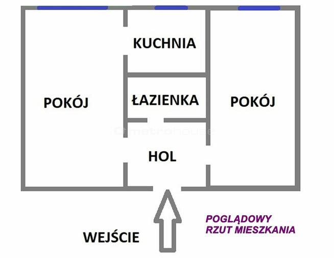 MIESZKANIE BLISKO MORZA