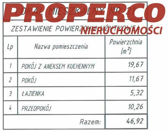 Mieszkanie Kielce Na Stoku
