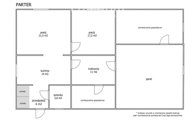 Dom na sprzedaż z potencjałem Ostróda
