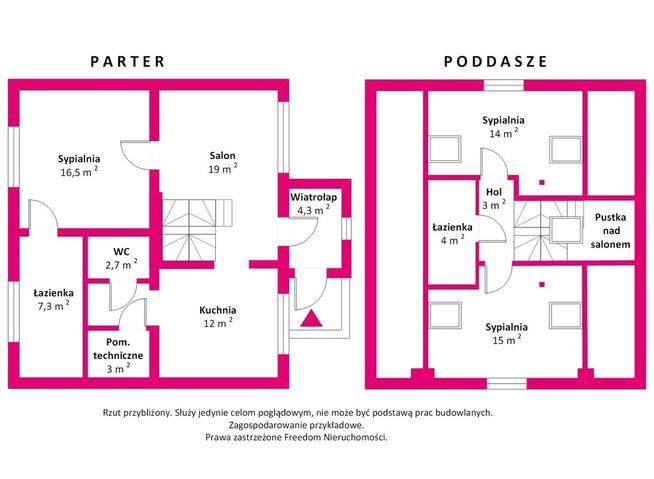 Wyjątkowy dom wolnostojący! - Legionowo/Józefów