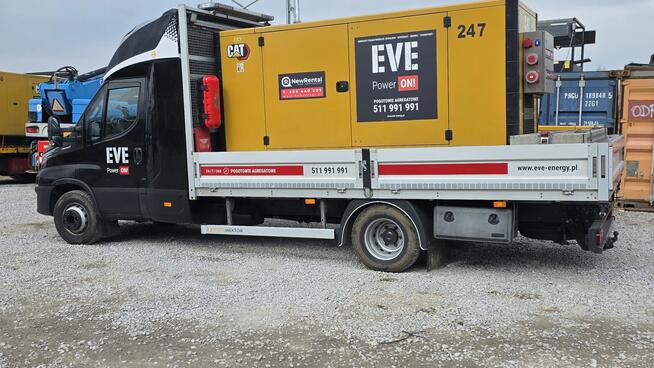 Wynajem Agregatów 24h cały kraj!!