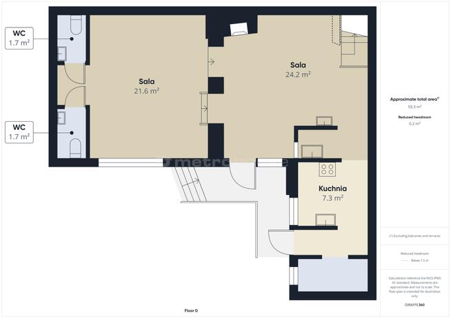 Budynek po restauracji otwórz własny biznes!