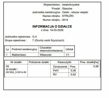 Działka z warunkami zabudowy – Strużki, gm. Osiek