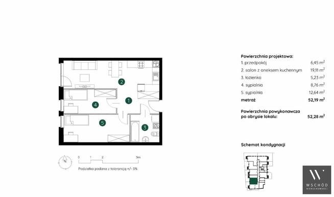 Mieszkanie Kraków Podgórze