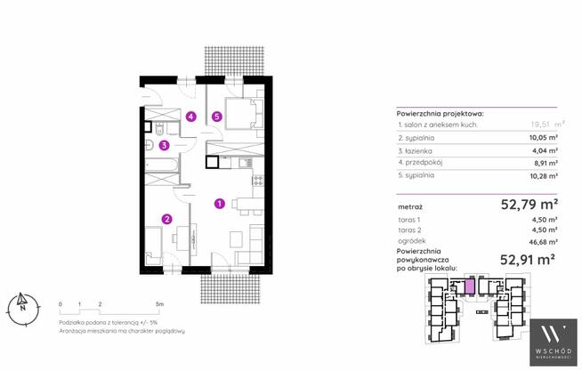 Mieszkanie Kraków Podgórze