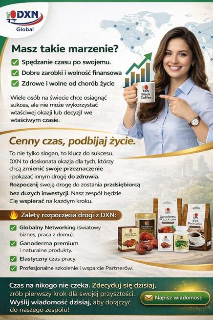 Twoja droga do sukcesu - atrakcyjna współpraca !!!