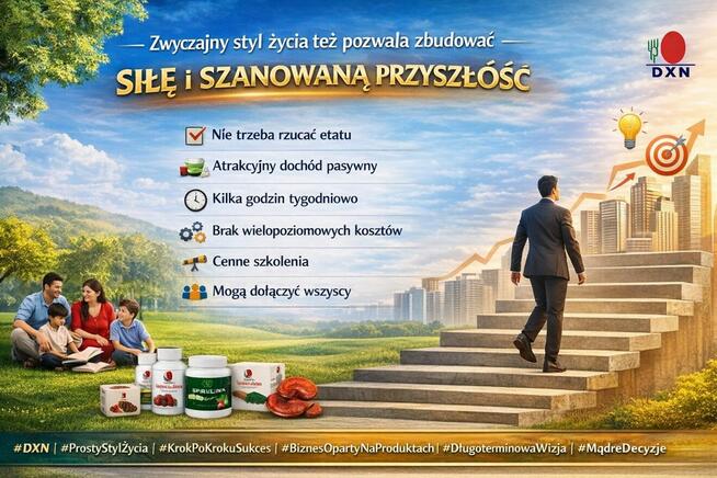 Twoja droga do sukcesu - atrakcyjna współpraca !!!