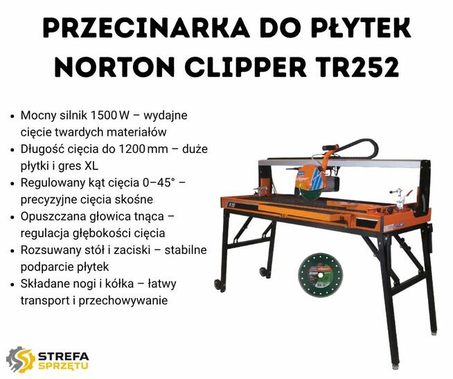SPRZĘT BUDOWLANY I OGRODOWY WYNAJEM WYPOŻYCZ