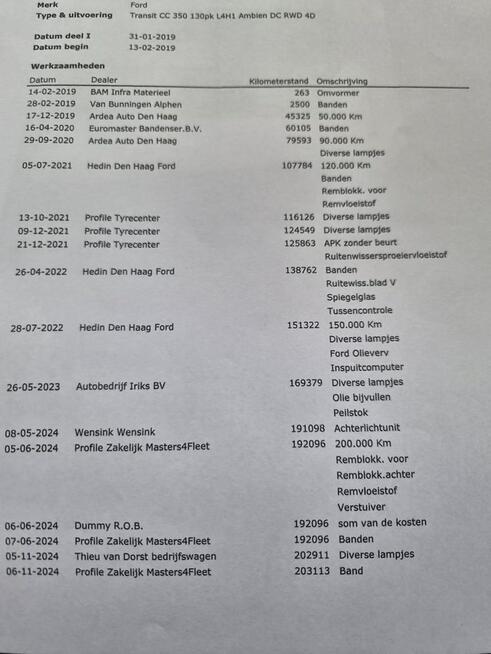 Ford Transit doka pack klim 6 osób navi