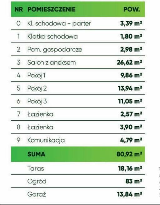 Mieszkanie Łódź gm. Łódź-Widzew Widzew, Lawinowa