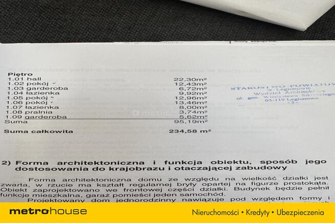 dom mieszkalny Skierdy