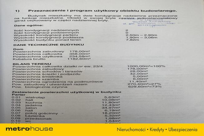 dom mieszkalny Skierdy