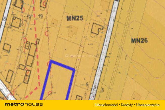 Działka Inwestycyjna