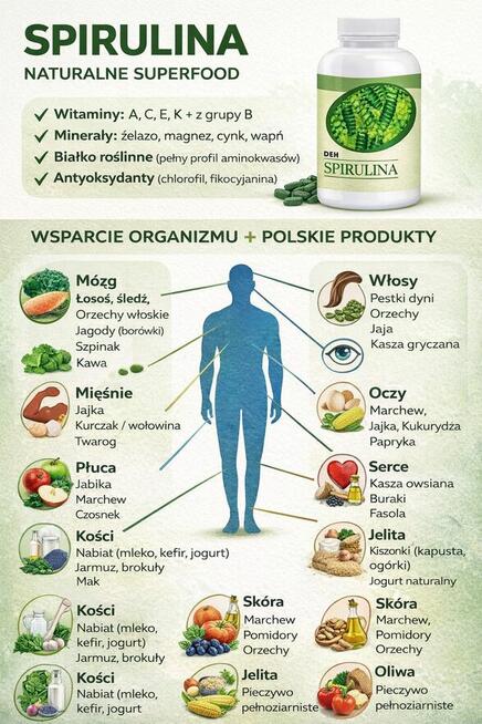 A może potrzebujesz dodatkowego źródła dochodu?