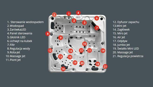 Wanna ogrodowa 3 osobowa EU SPA jacuzzi ogrodowe całoroczne