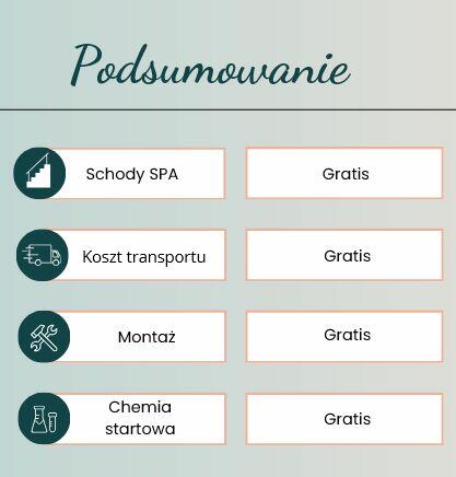 Wanna ogrodowa 3 osobowa EU SPA jacuzzi ogrodowe całoroczne