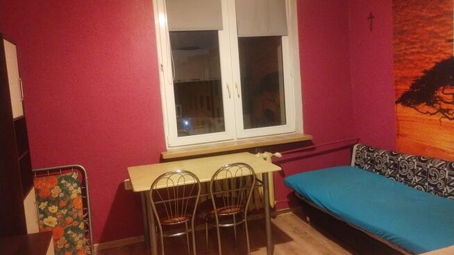 Mieszkanie kawalerka 22m2 w bloku do wynajęcia od 10.04.2026