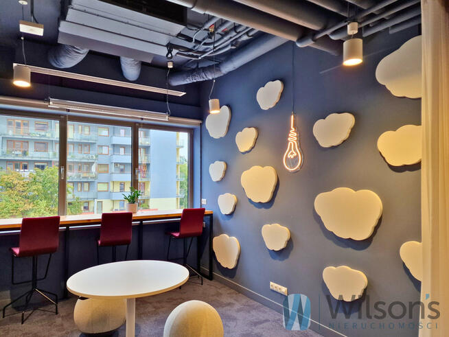 Lokal użytkowy Warszawa gm. Wola Wola, Skierniewicka