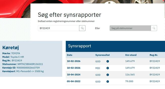 Toyota C-HR Kamera*Cofania*Grzane*Fotele*Tempomat*Serwis*ASO*Zarejestrowana