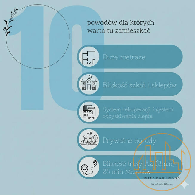 Dom Góraszka gm. Wiązowna,