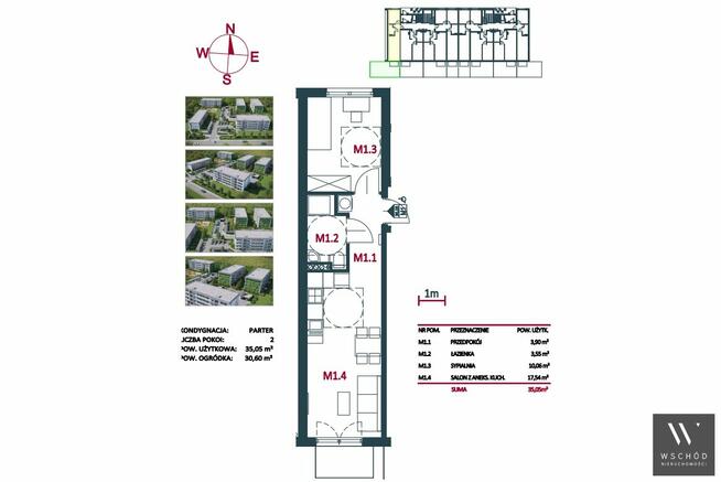 Mieszkanie Kraków Nowa Huta