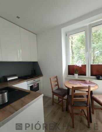 2-pokojowe mieszkanie na Śródmieściu