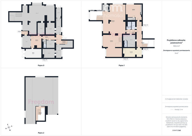 Budynek usługowo-komercyjny 750m2